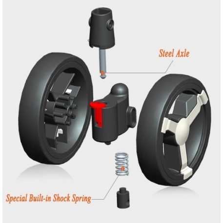 Mama Kiddies Mignon Full of Extras Sport Kinderwagen in Türkis + Geschenk, zusammenklappbar, wie ein Regenschirm