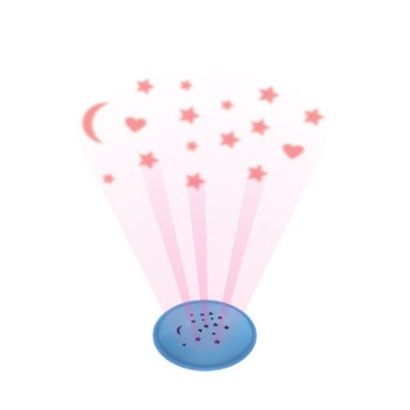 Pink plüssmaci kivetítővel a Baby Mix-től