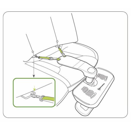 KneeGuardKids4 Universal-Fußstütze + Überraschungsgeschenk