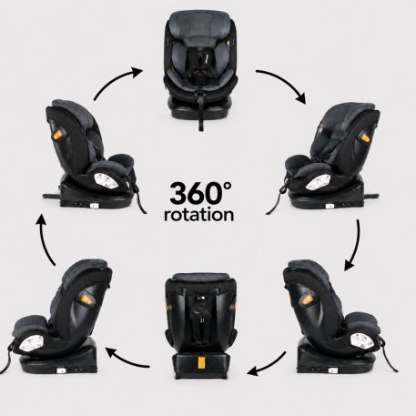 ISOFIX-fähiger, um 360° drehbarer Kindersitz Mama Kiddies® Turbo Wings (40–150 cm) in Dunkelgrau + Sonnenschutz als Geschenk