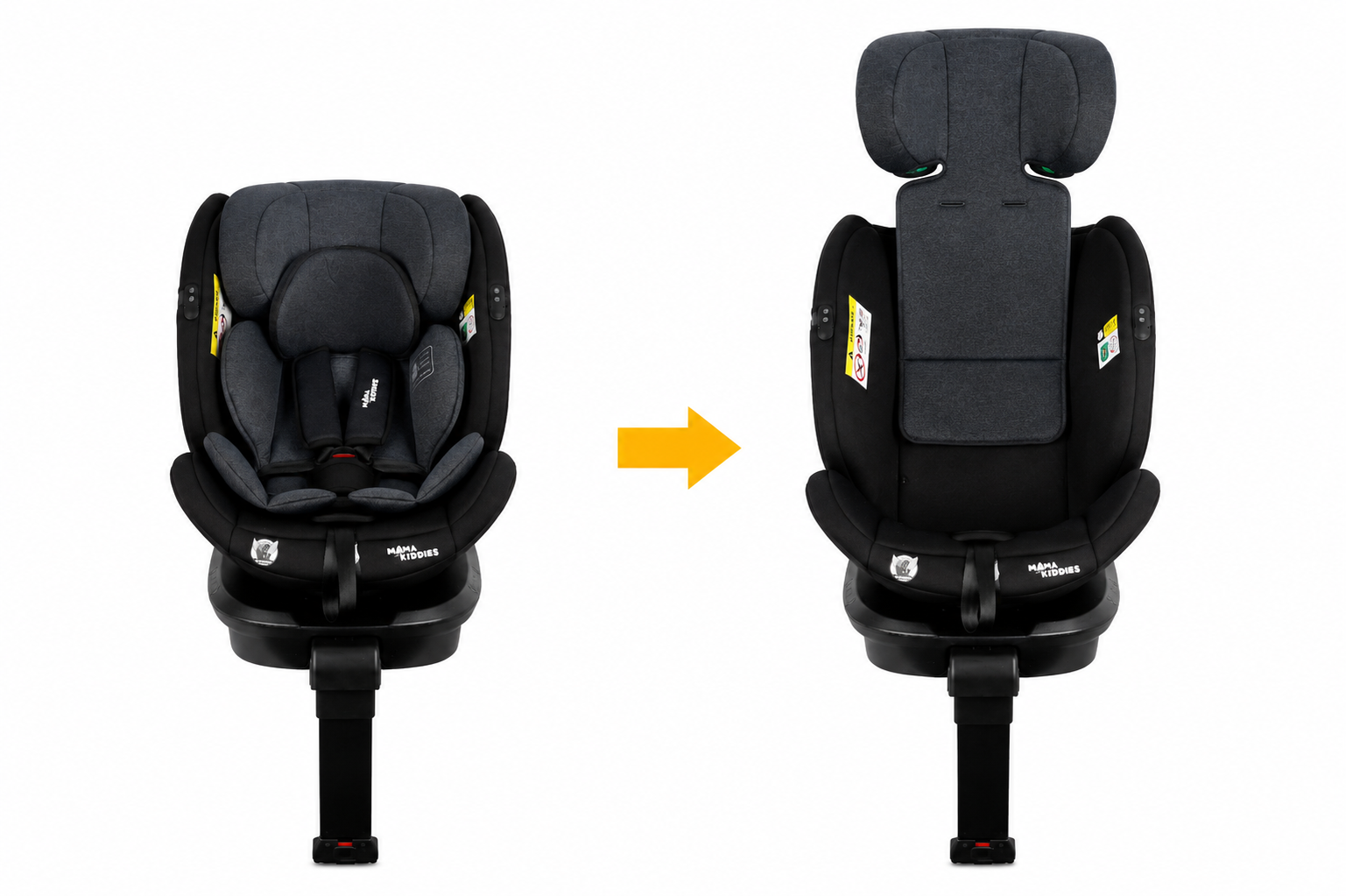 Kindersitz 360° mit ISOFIX (40–150 cm) - Mama Kiddies Turbo Wings