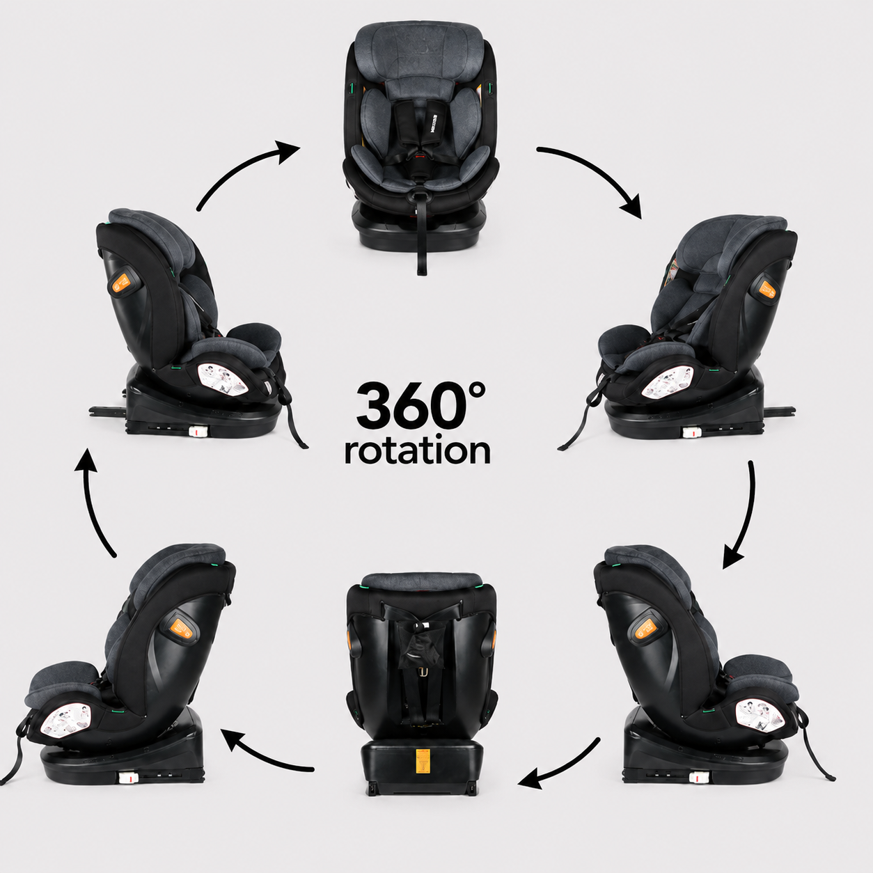 Kindersitz 360° mit ISOFIX (40–150 cm) - Mama Kiddies Turbo Wings