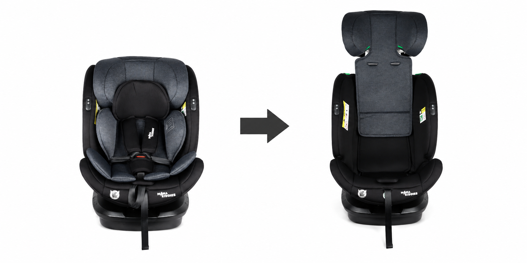 Kindersitz 360° mit ISOFIX (40–150 cm) - Mama Kiddies Turbo Wings